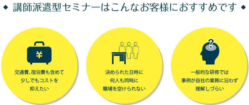 講師派遣型セミナーはこんなお客様におすすめです